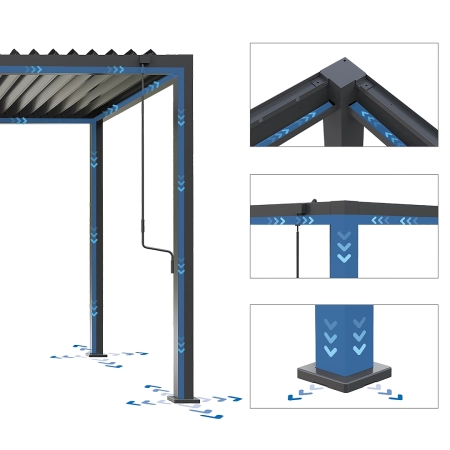 Pergolă de grădină bioclimatică din aluminiu VIKEN 3x4 m antracit NORDVIC