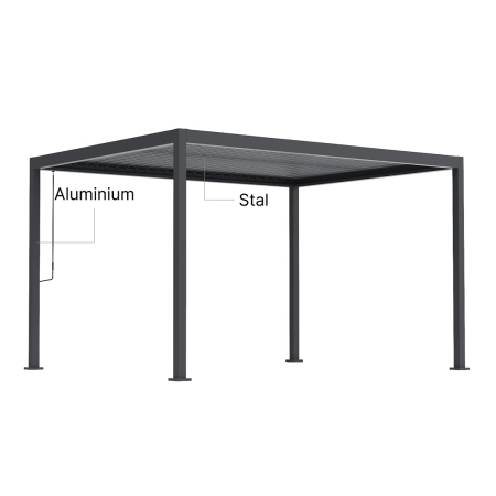 Pergolă de grădină bioclimatică din aluminiu VIKEN 3x4 m antracit NORDVIC